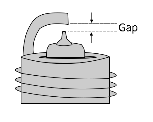 Spark-Plug-Gap